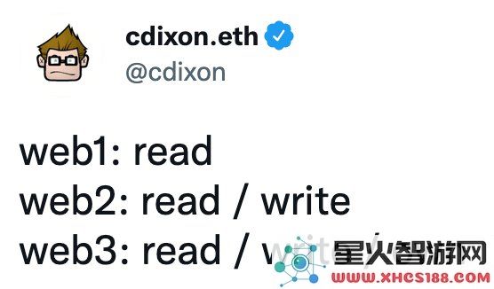 ChatGPT 重塑 Web 3.0 生态,重新夺回币圈的未来发展