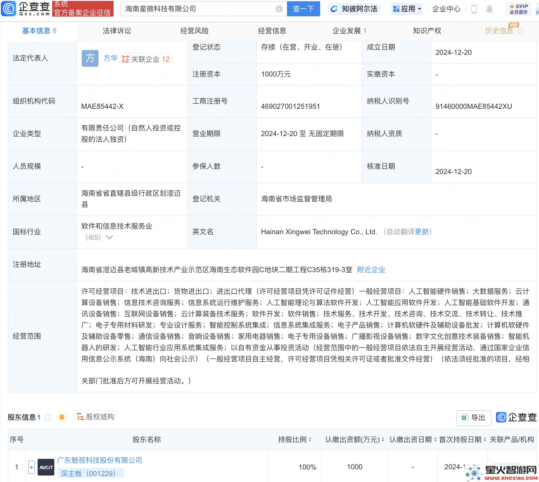 魅视科技全资旗下海南星微公司,积极拓展多项人工智能相关业务领域