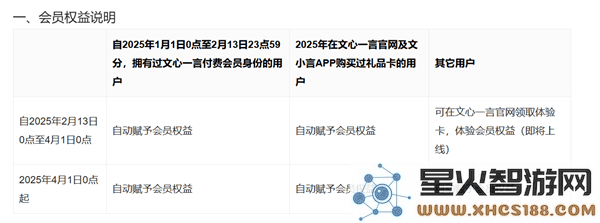 百度文心一言自四月起全面开放免费使用，会员退款方案正式公布！
