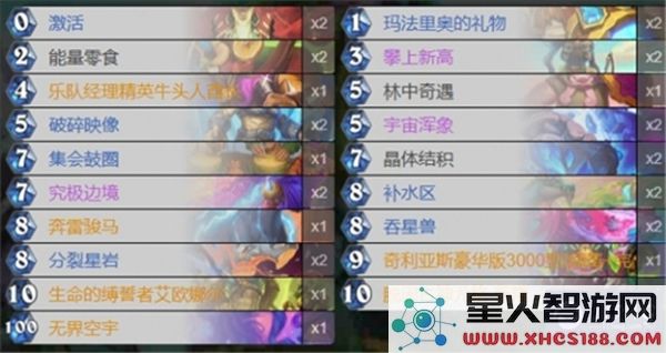 炉石传说2025年发条派卡机强力卡组推荐及玩法解析