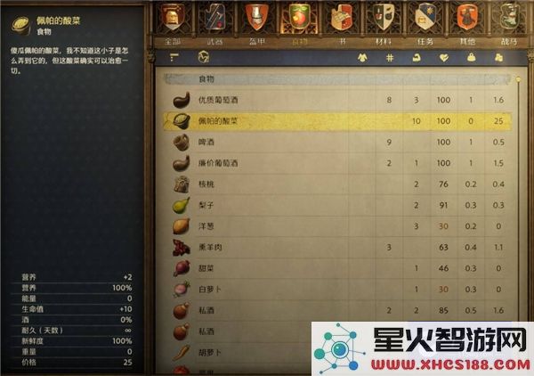 天国拯救卷心菜贼任务获取方法及其具体位置和丰厚奖励详解