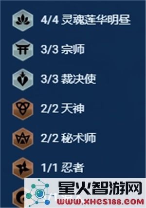 金铲铲之战探秘千珏阵容最佳搭配策略分享