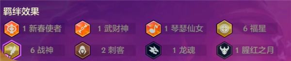 金铲铲之战天选福星新年快乐最强阵容推荐与玩法解析