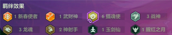 金铲铲之战天选福星新年快乐最强阵容推荐与玩法解析
