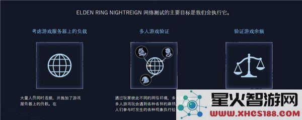 艾尔登法环黑夜君临网络测试报名方式与入口分享