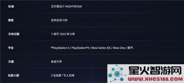 艾尔登法环黑夜君临网络测试报名方式与入口分享