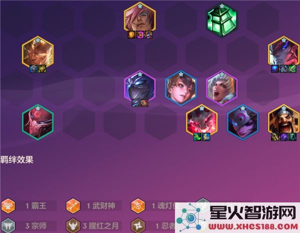 金铲铲之战新年快乐德莱文最佳玩法与阵容搭配解析