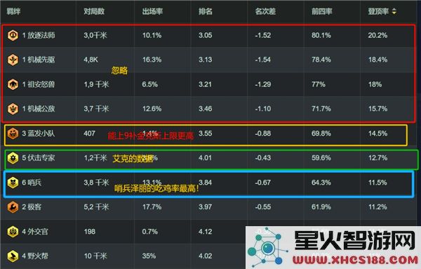 金铲铲之战狂暴到底泽丽阵容策略解析_狂暴到底泽丽阵容的最佳玩法指南