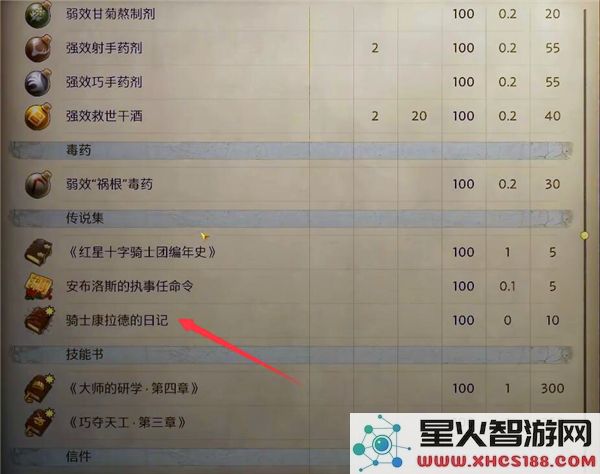 深山隐士在天国拯救2中寻找新线索的任务完成步骤详细流程