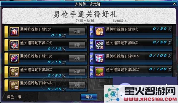 DNF天马守护神套装礼盒内装备是永久属性吗？是否可以进行交易？