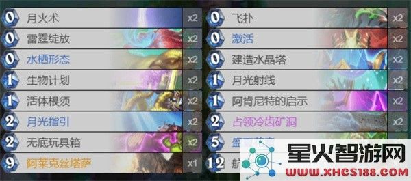 炉石传说迷你战争乱斗实用卡组搭配推荐与玩法技巧解析