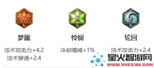 王者荣耀不知火舞连招技巧解析_实战打法与教学分享