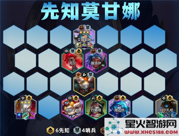 金铲铲之战莫甘娜先知最佳阵容搭配策略推荐