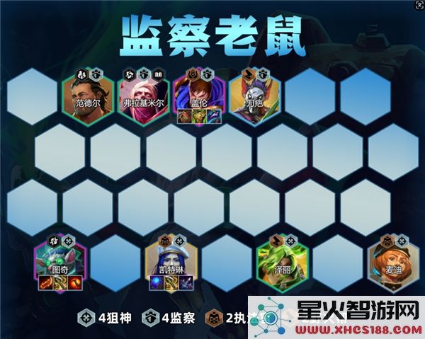 金铲铲之战监察老鼠最佳阵容搭配及攻略推荐
