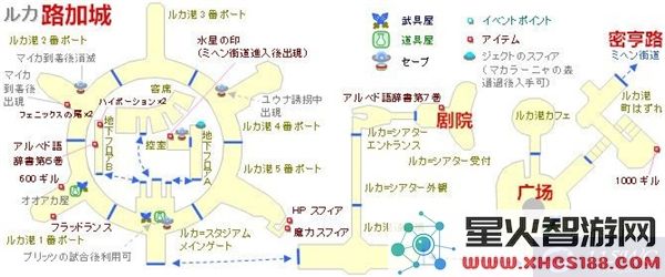 最终幻想10高清重制版路加城详细攻略与通关流程介绍