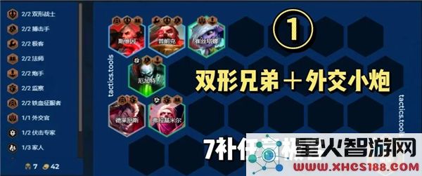 金铲铲之战S13赛季羁绊追踪者最佳阵容组合推荐_追踪者羁绊搭配公式解析