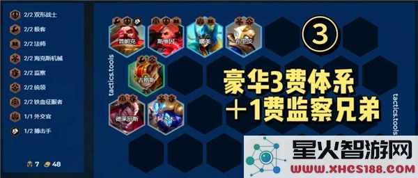 金铲铲之战S13赛季羁绊追踪者最佳阵容组合推荐_追踪者羁绊搭配公式解析