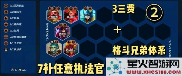金铲铲之战S13赛季羁绊追踪者最佳阵容组合推荐_追踪者羁绊搭配公式解析