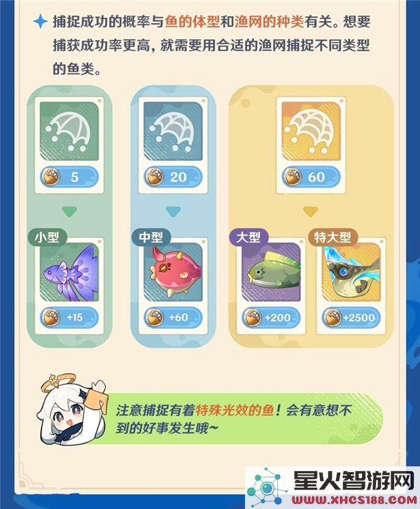 原神异域鱼鱼追逐钓鱼活动详细玩法解析与参与指南