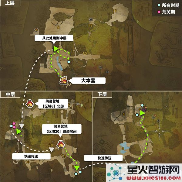 怪物猎人荒野骨冢详尽位置与最佳采集路线推荐