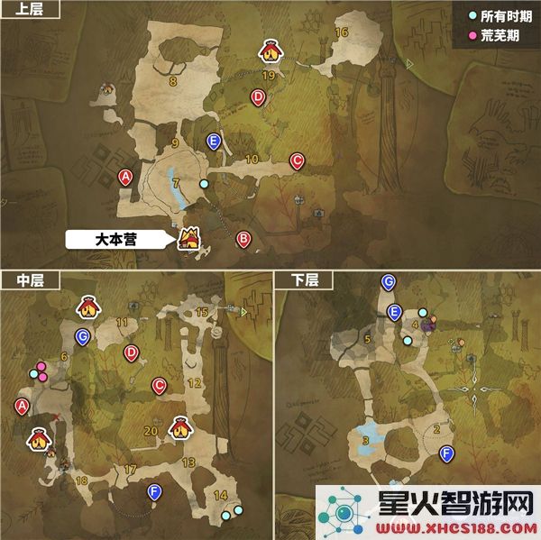 怪物猎人荒野骨冢详尽位置与最佳采集路线推荐