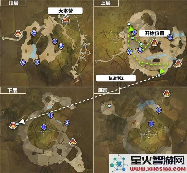 怪物猎人荒野骨冢详尽位置与最佳采集路线推荐