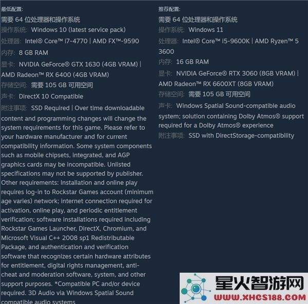 GTA5增强版与原版的详细对比分析_探讨GTA5加强版的不同之处