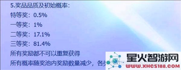 英雄联盟2025年阿狸魅惑之舞活动入口及其详细介绍