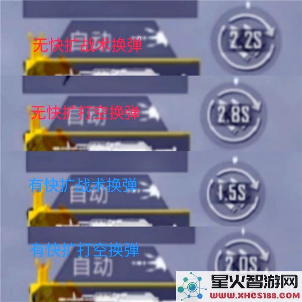 和平精英中AKM与M762武器强度全面对比，哪个更适合你？