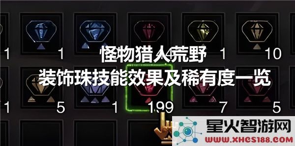 怪物猎人荒野装饰珠技能效果解析与稀有度全面分析一览