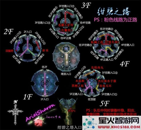 空之轨迹SC第一章白影潜行任务详细攻略与图文解析