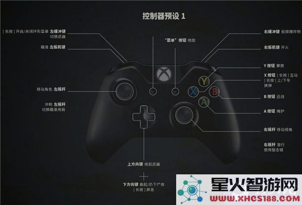 四海兄弟最终版最佳游戏设置及按键操作推荐指南