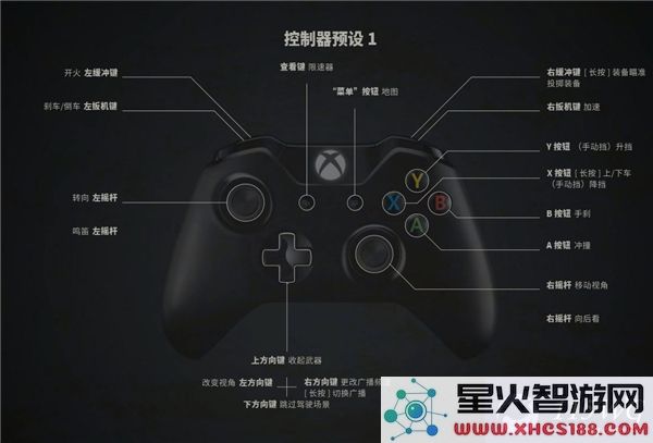 四海兄弟最终版最佳游戏设置及按键操作推荐指南