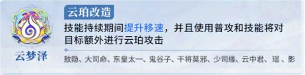 王者荣耀势力对抗模式的游戏技巧与策略分享