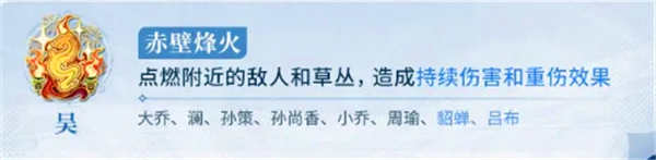 王者荣耀势力对抗模式的游戏技巧与策略分享