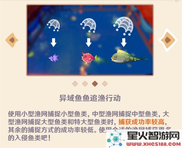 原神异域鱼鱼追渔行动活动详细玩法与策略技巧分享