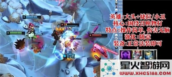 《英雄联盟斗魂竞技场》最强T0阵容解析与推荐，提升你的战斗胜率