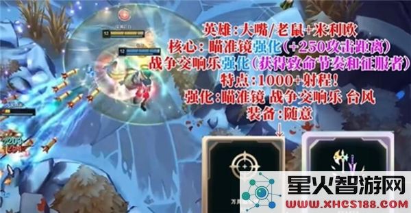 《英雄联盟斗魂竞技场》最强T0阵容解析与推荐，提升你的战斗胜率