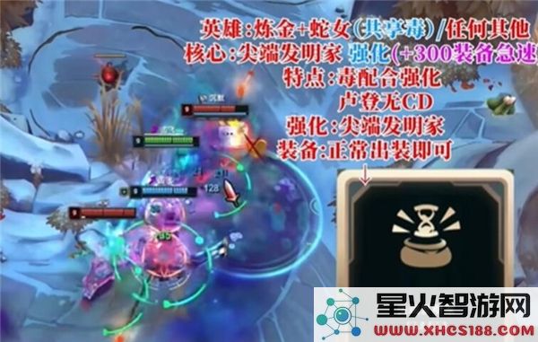 《英雄联盟斗魂竞技场》最强T0阵容解析与推荐，提升你的战斗胜率