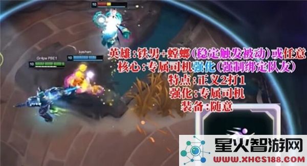 《英雄联盟斗魂竞技场》最强T0阵容解析与推荐，提升你的战斗胜率