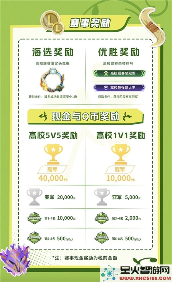 2025年英雄联盟手游高校联赛详细赛程与赛事安排