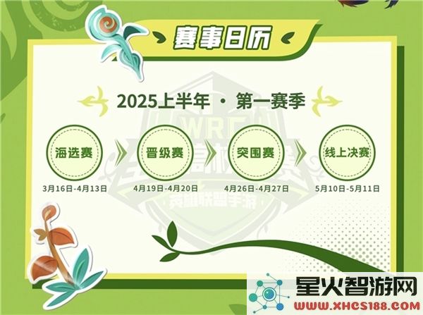 2025年英雄联盟手游高校联赛详细赛程与赛事安排