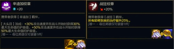 金铲铲之战第十四赛季转职合成一览表分享与解析