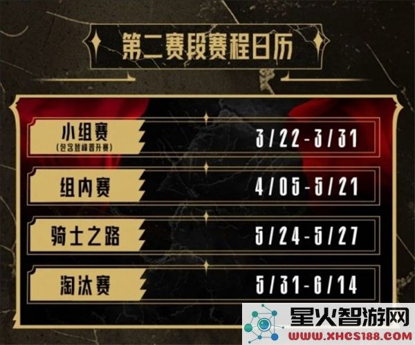 2025年LOL英雄联盟LPL第二赛段比赛时间安排及赛程详解