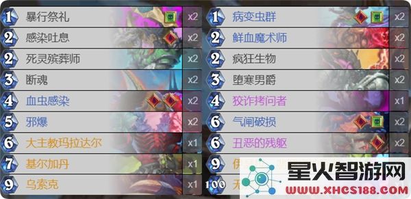 炉石传说梦境乱斗角斗场最佳卡组选择指南