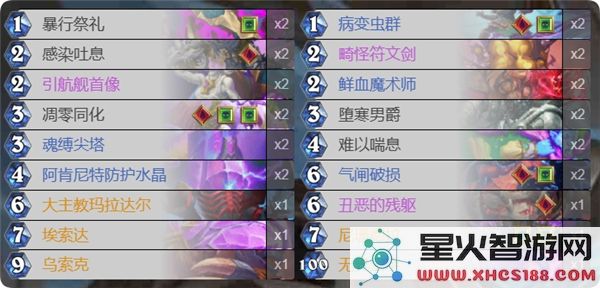 炉石传说梦境乱斗角斗场最佳卡组选择指南