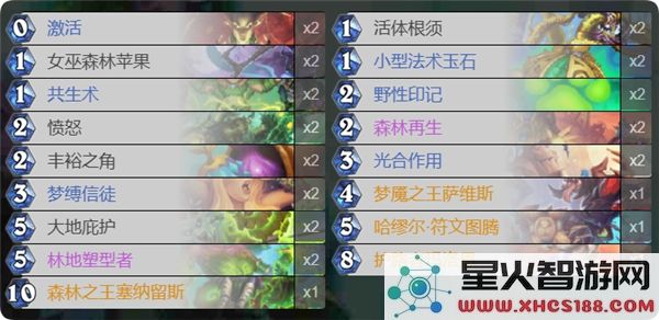 炉石传说梦境乱斗角斗场最佳卡组选择指南