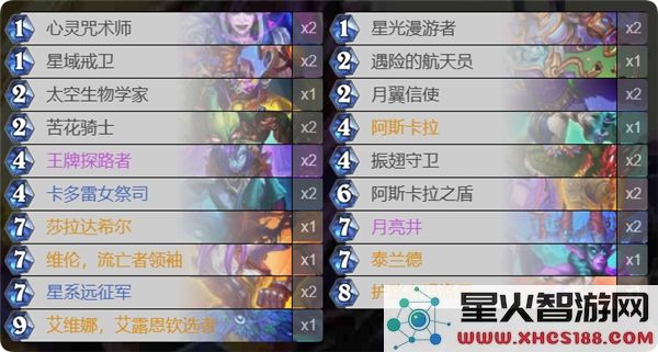 炉石传说梦境乱斗角斗场最佳卡组选择指南