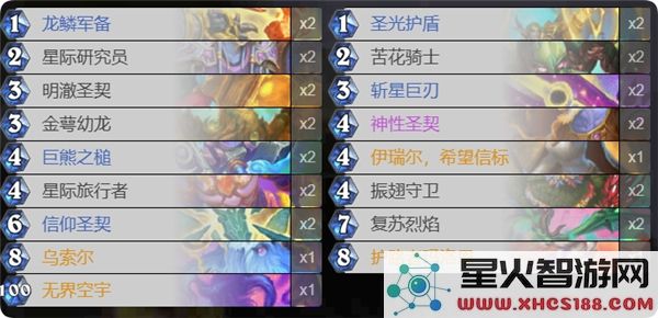 炉石传说梦境乱斗角斗场最佳卡组选择指南