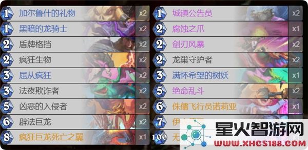 炉石传说梦境乱斗角斗场最佳卡组选择指南